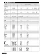 Предварительный просмотр 42 страницы audiophony CDX6 Operating Instructions Manual