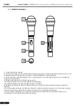 Предварительный просмотр 10 страницы audiophony CR25A-COMBO F8 User Manual