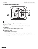 Preview for 8 page of audiophony CUBsat4 User Manual