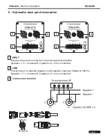 Предварительный просмотр 13 страницы audiophony CUBsat4 User Manual