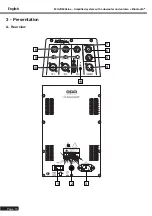 Предварительный просмотр 10 страницы audiophony GOA Series User Manual