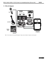 Preview for 7 page of audiophony GOA SR10A User Manual