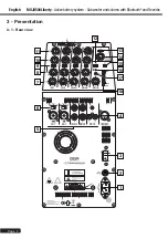 Предварительный просмотр 4 страницы audiophony MOJO500Liberty User Manual