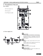 Preview for 5 page of audiophony MT12A-UHF User Manual