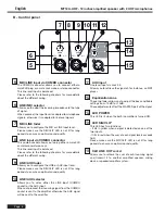 Preview for 6 page of audiophony MT12A-UHF User Manual