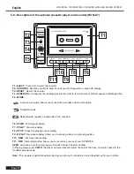 Preview for 10 page of audiophony PASSSPRINT User Manual