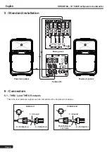 Preview for 6 page of audiophony SRSUB18A User Manual