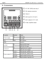 Предварительный просмотр 20 страницы audiophony WALLAMPmedia User Manual