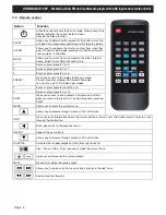 Preview for 6 page of audiophony WebRadio 130T User Manual