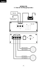 Предварительный просмотр 6 страницы Audiopipe 1200W Owner'S Manual