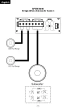 Предварительный просмотр 10 страницы Audiopipe 1200W Owner'S Manual