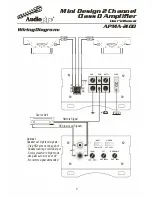 Preview for 3 page of Audiopipe APMA-2100 User Manual