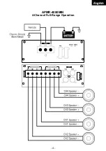 Preview for 5 page of Audiopipe APMR-4080MIN Owner'S Manual