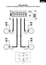 Preview for 7 page of Audiopipe APMR-4080MIN Owner'S Manual