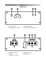 Preview for 2 page of Audiopipe APSM-1150 Owner'S Manual