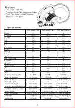 Preview for 5 page of Audiopipe TXX-BDC3-10D2 User Manual