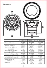 Preview for 16 page of Audiopipe TXX-BDC3-10D2 User Manual