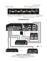 Предварительный просмотр 2 страницы Audioplex 4RMAMP-72 Installation Manual