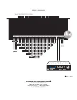 Preview for 2 page of Audioplex GRANITE SERIES Installation Manual