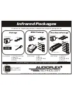 Предварительный просмотр 1 страницы Audioplex IRB-4 Package Datasheet