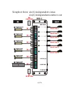 Предварительный просмотр 1 страницы Audioplex IRZ-1 Supplement Sheet