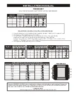 Audioplex THE BEAST Installation Manual preview