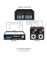 Предварительный просмотр 2 страницы Audioplex TVC-300 Installation Manual