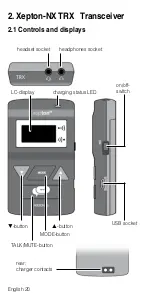 Preview for 20 page of AUDIOropa A-5100-0 User Manual