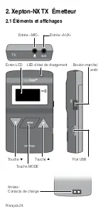 Предварительный просмотр 24 страницы AUDIOropa A-5110-0 User Manual