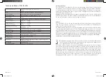 Preview for 6 page of AUDIOropa PRO IR-400 User Manual