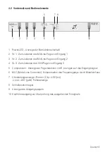 Preview for 5 page of AUDIOropa PRO LOOP NX15 User Manual