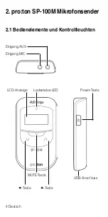 Предварительный просмотр 4 страницы AUDIOropa pro:ton SP-100M User Manual