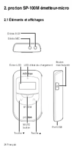 Предварительный просмотр 24 страницы AUDIOropa pro:ton SP-100M User Manual