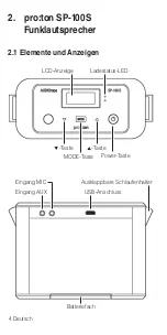 Preview for 4 page of AUDIOropa pro:ton SP-100S User Manual