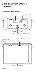 Preview for 14 page of AUDIOropa pro:ton SP-100S User Manual