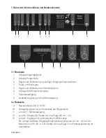 Предварительный просмотр 2 страницы AUDIOropa PROLOOP C Operation Instructions Manual