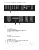 Предварительный просмотр 18 страницы AUDIOropa PROLOOP C Operation Instructions Manual