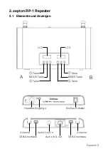 Предварительный просмотр 3 страницы AUDIOropa xepton RP-1 User Manual