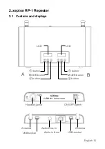 Предварительный просмотр 15 страницы AUDIOropa xepton RP-1 User Manual