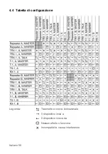 Предварительный просмотр 58 страницы AUDIOropa xepton RP-1 User Manual