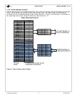 Предварительный просмотр 13 страницы AudioScience Hono CobraNet 16.0M Manual