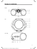 Предварительный просмотр 5 страницы AudioSonic 42373117 User Manual