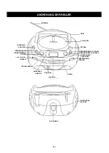 Предварительный просмотр 18 страницы AudioSonic CD-1584 Instruction Manual