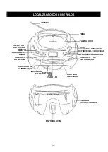 Предварительный просмотр 42 страницы AudioSonic CD-1584 Instruction Manual