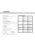 Предварительный просмотр 16 страницы AudioSonic CD-571 Instruction Manual