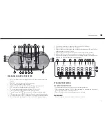 Предварительный просмотр 13 страницы AudioSonic CD-576 Instruction Manual