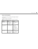 Preview for 37 page of AudioSonic CL-480 Instruction Manual