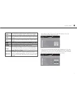 Предварительный просмотр 5 страницы AudioSonic DV-1821 Instruction Manual