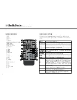 Предварительный просмотр 36 страницы AudioSonic DV-1821 Instruction Manual