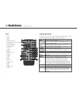 Предварительный просмотр 52 страницы AudioSonic DV-1821 Instruction Manual